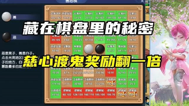慈心渡鬼棋盘13步怎么走？详细图文教程来了！