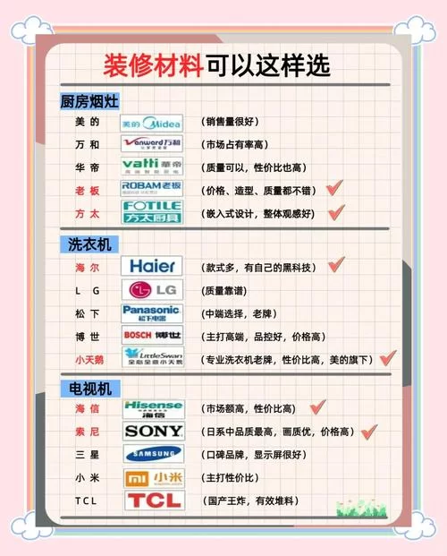 裁缝1-375升级路线，这样选材料省钱又高效！