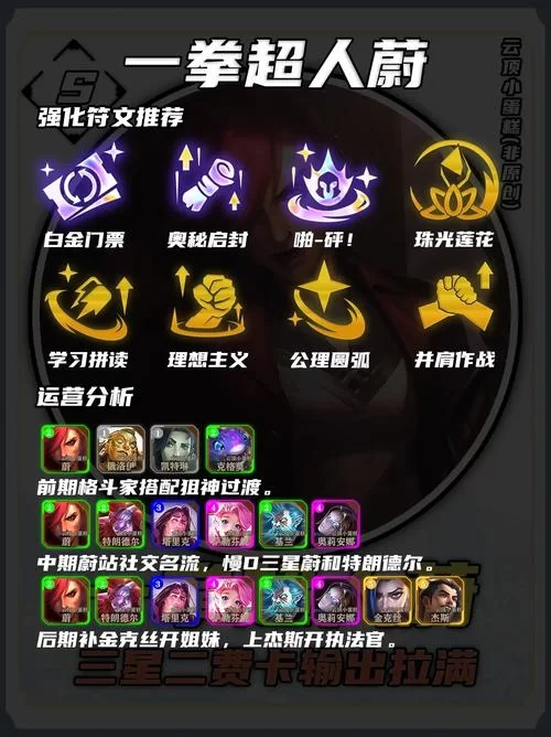 英雄联盟蔚符文怎么搭配？这套符文胜率最高！