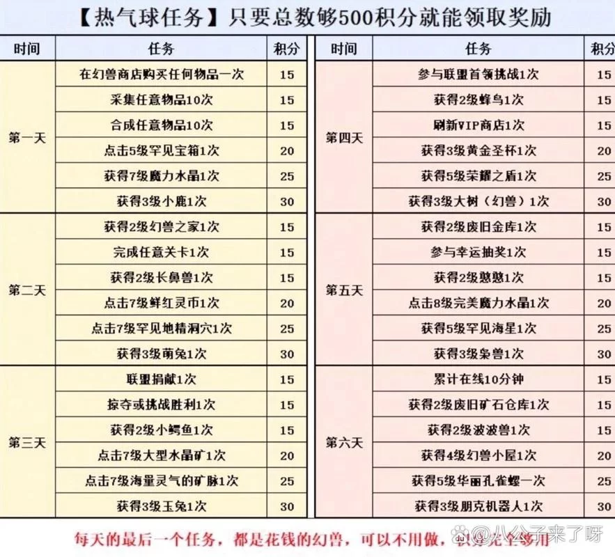 幻兽爱合成兑换码免费领！官方福利别错过！