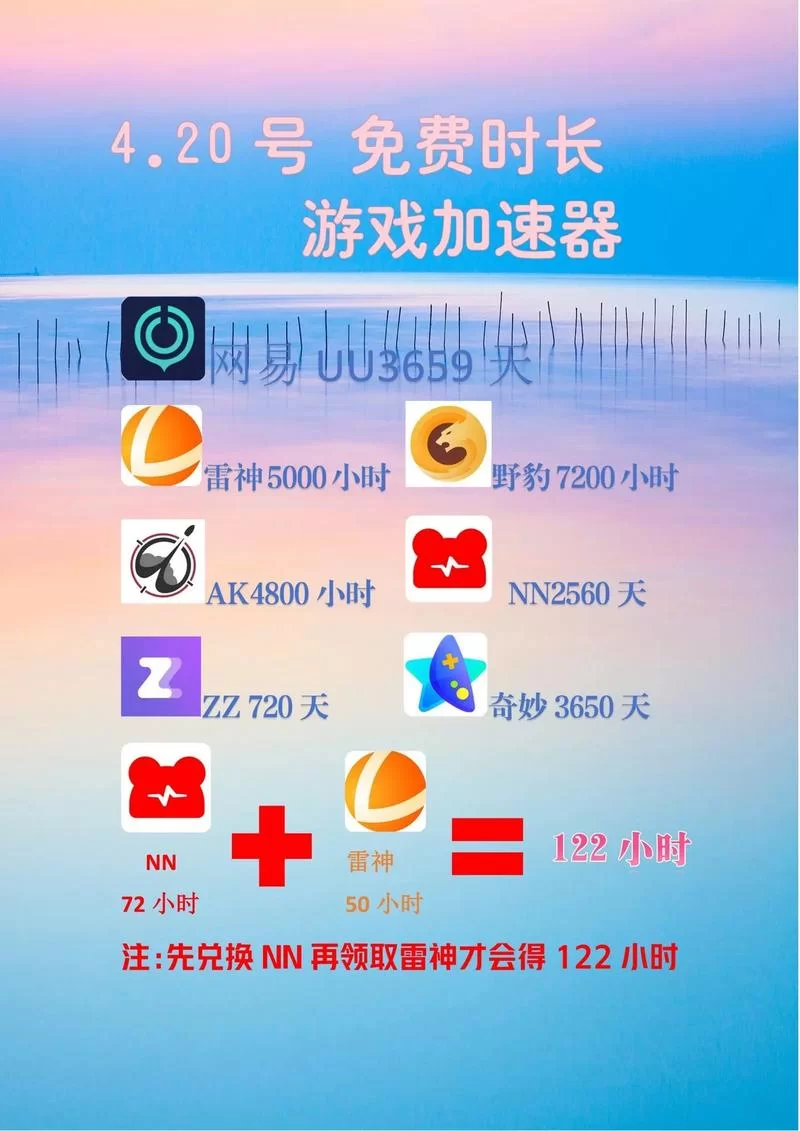 游戏加速器哪个好用？悠悠加速器游戏下载试试！