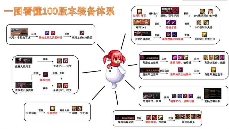 裂缝注视者是什么意思？看完这篇你就明白了！
