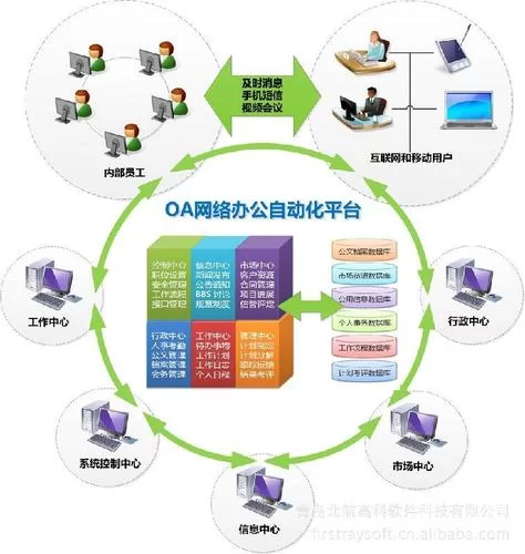星管家app下载：新版功能特性全面解析！
