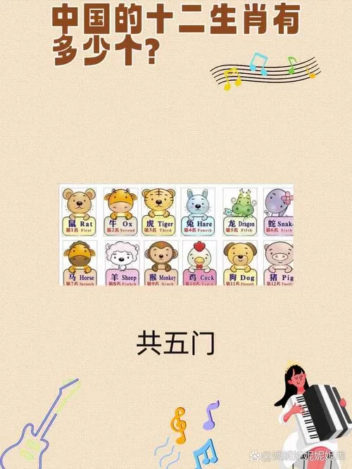 猜谜：迥然不同的动物是什么生肖？看看你猜对了吗？