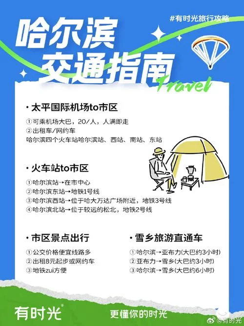 黑龙江全省事方便吗？这些功能让生活更便捷！