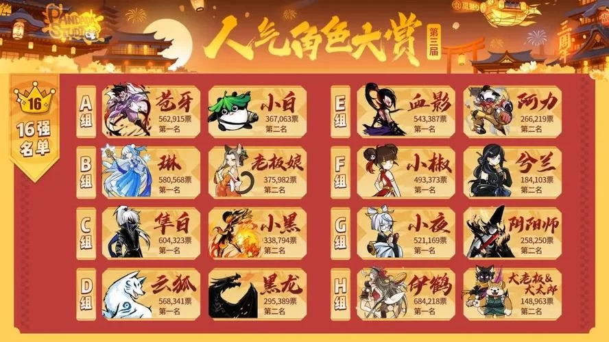 最新凹凸世界s级角色兑换码，限时领取！
