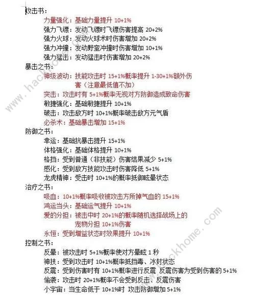 最新凹凸世界s级角色兑换码，限时领取！