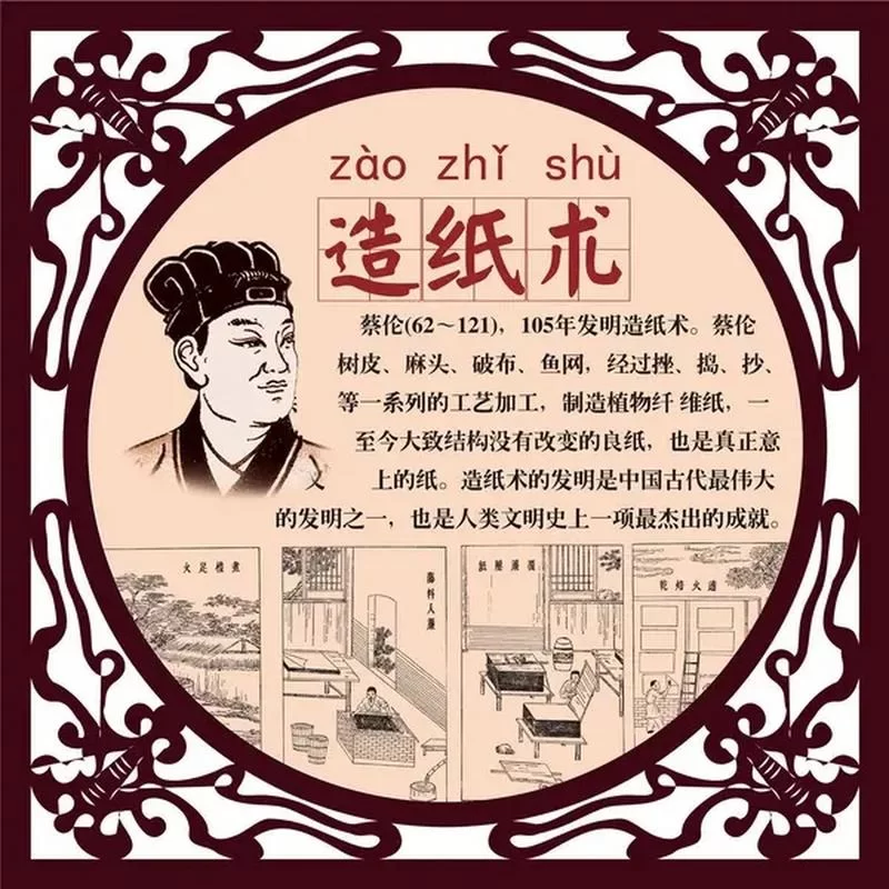 谁发明了指南针？这个中国人你一定想不到！