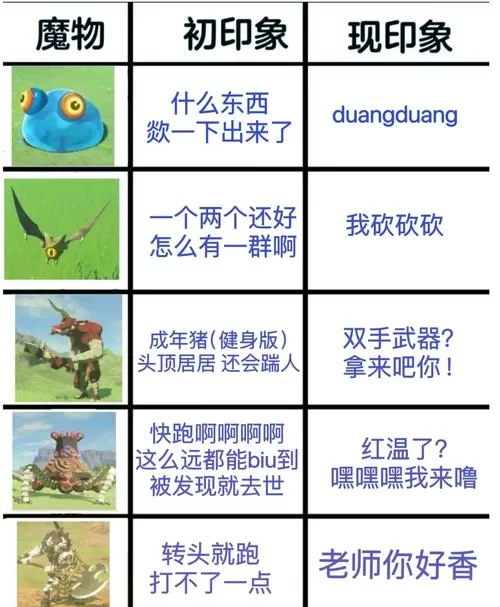 蛮族套和远古套哪个好？不同玩家的不同选择！