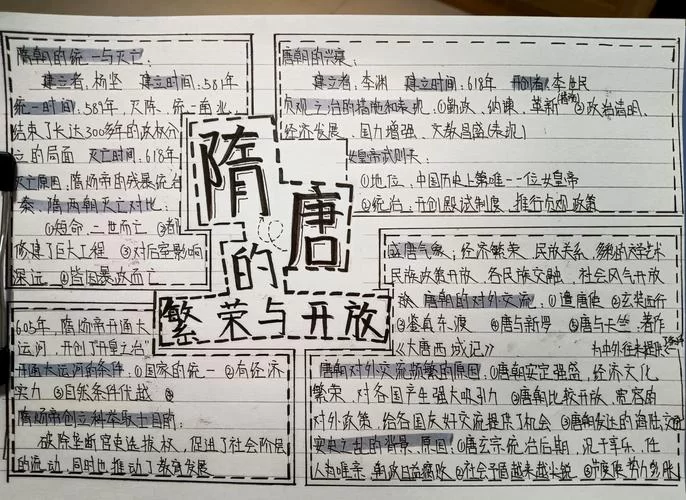 隋唐英杰传攻略难点解析，卡关了？快来抄作业！