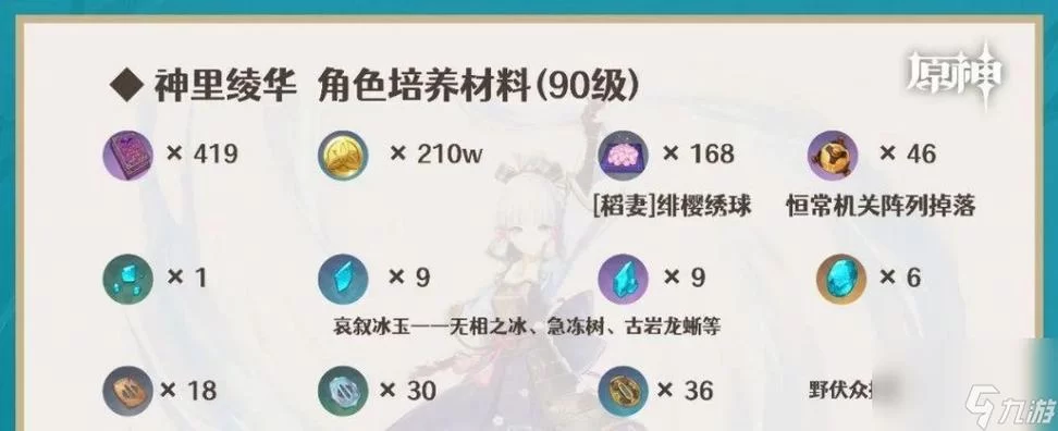 绫华突破材料是什么？获取途径及培养技巧分享！