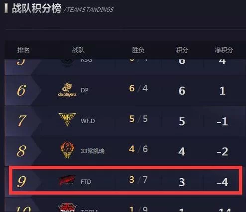 玩加电竞王者荣耀微博怎么搜？手把手教你找内容！