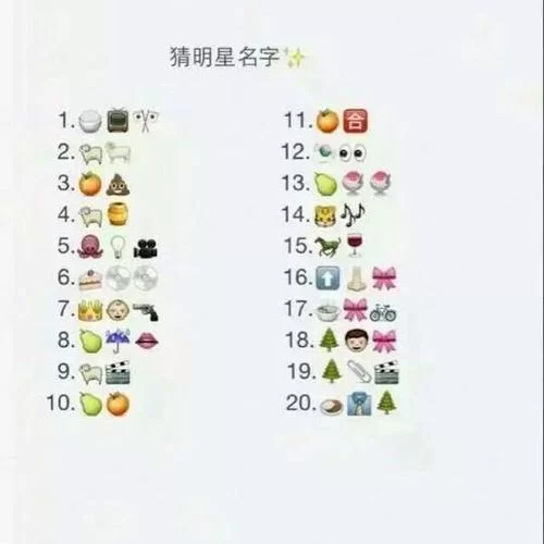 看图猜明星名字及答案，你能猜对几个？附详细名单。