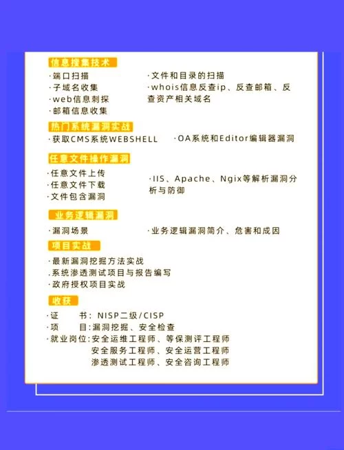 网络推广方法不会做？这篇保姆级教程教会你！