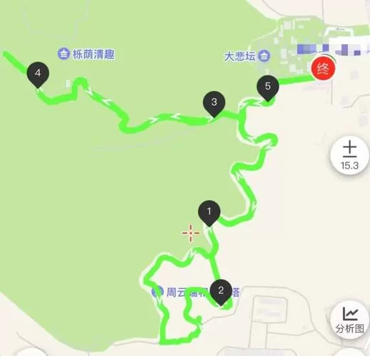 跑图是什么意思？内行人告诉你跑图的那些门道！