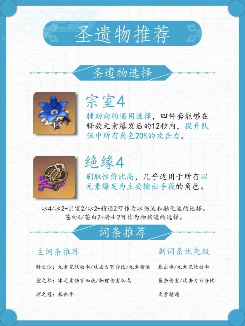 罗莎莉亚圣遗物怎么搭配？这套组合输出爆炸！