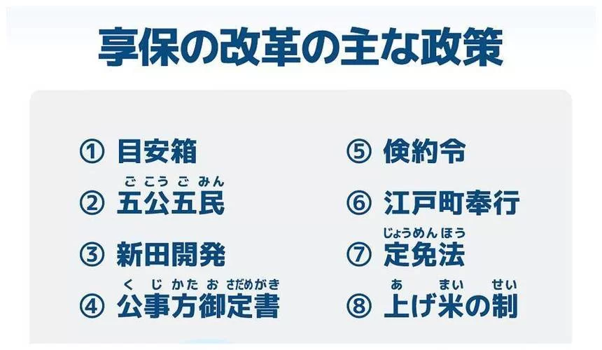 德川吉宗的改革有哪些？这些措施你必须了解！