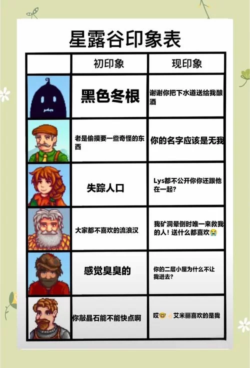 星露谷物语怎么生孩子？新手必看超简单攻略！
