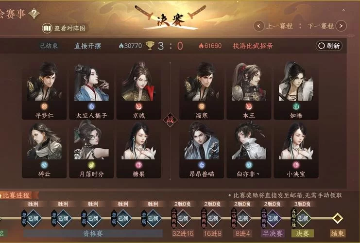 游戏发展国最强8人阵容怎么搭？平民也能玩！