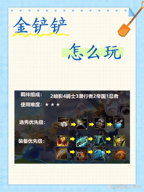 金铲铲是什么意思？新手入门必看攻略详解！