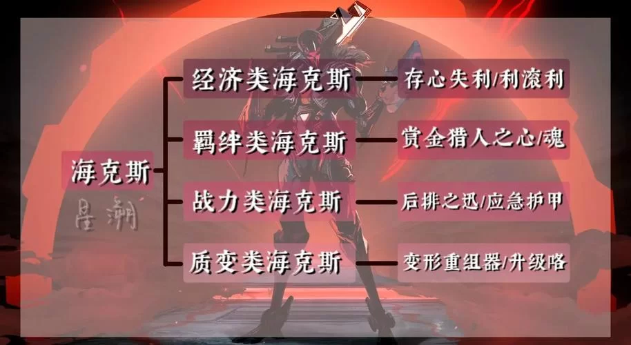 金铲铲是什么意思？新手入门必看攻略详解！