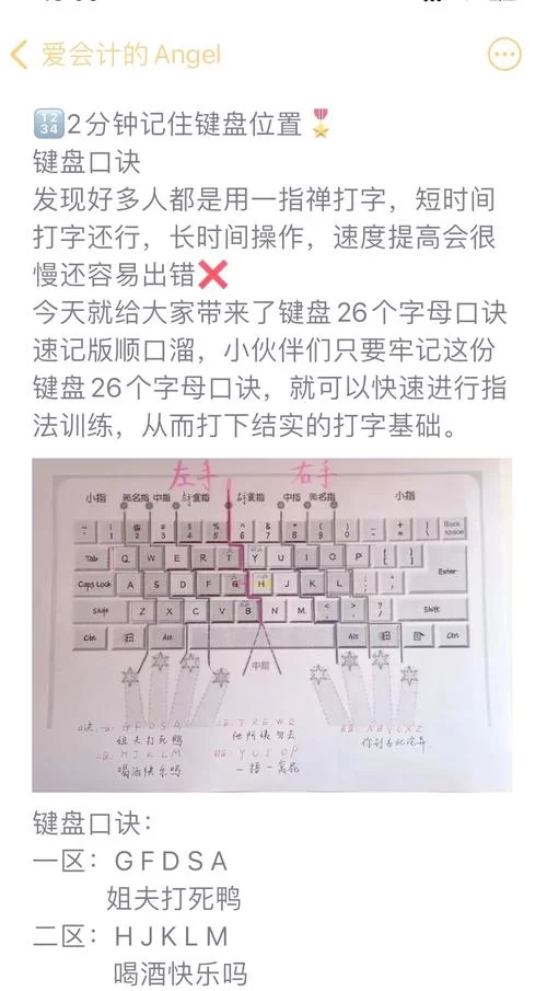 键盘指法练习多久见效？这样练一周就能提升速度！