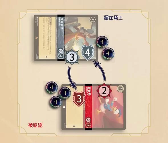 洛卡纳哈怎么样？新手必看避坑指南！