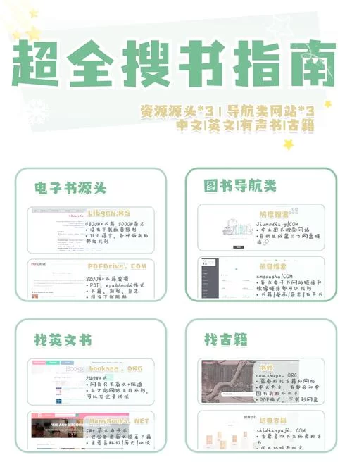 电子书下载哪个网站好？这几个平台资源超全！