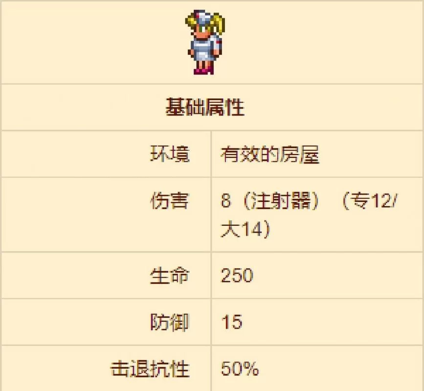 泰拉瑞亚npc有什么用？不同npc功能作用详解！
