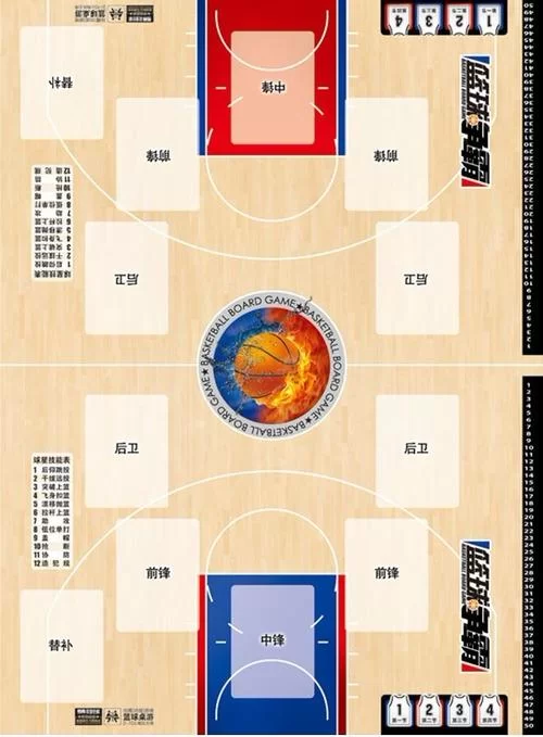 篮球5v5哪个位置重要？不同位置打法攻略！