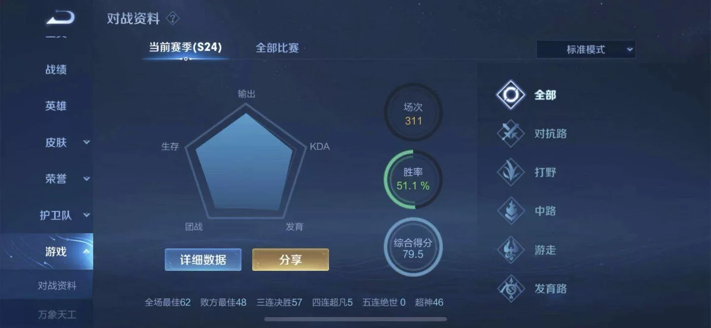 王者荣耀隐藏分太高怎么办？教你快速掉分秘籍！