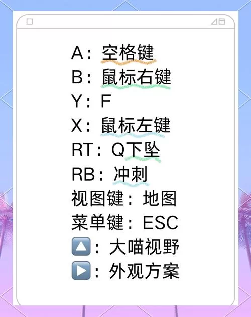 找不到手柄R键？这篇攻略教你快速定位！