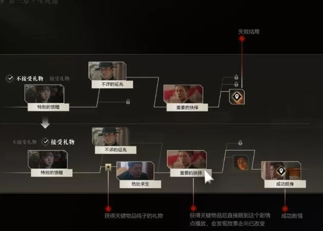 隐形守护者第十章攻略,手把手教你完美通关! 隐形守护者第十章攻略,手把手教你完美通关!