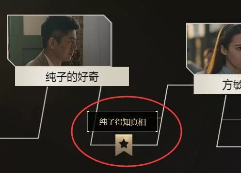 隐形守护者第十章攻略,手把手教你完美通关! 隐形守护者第十章攻略,手把手教你完美通关!