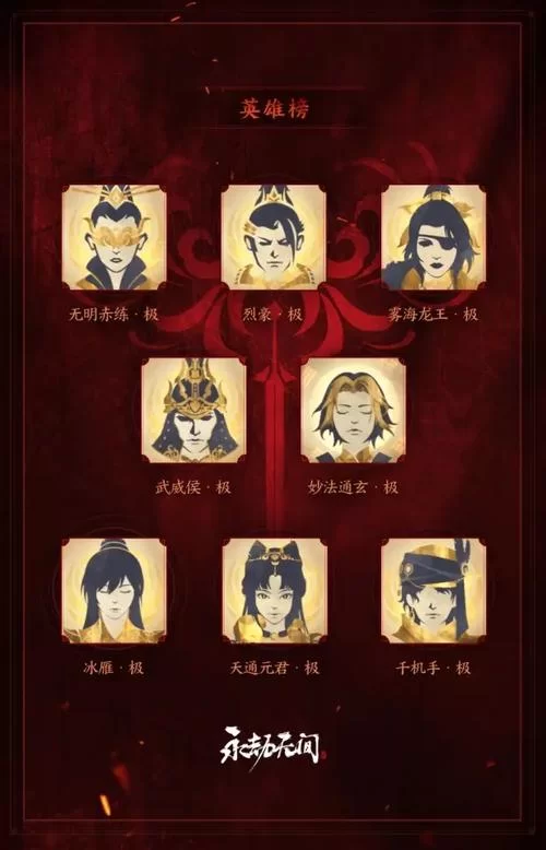 永劫段位继承规则是什么？新赛季段位解读！