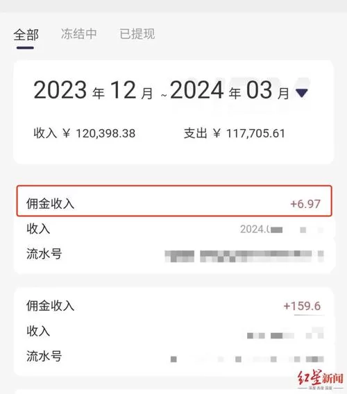网易音乐人收益如何？揭秘音乐人真实收入！