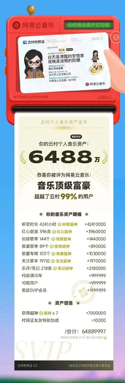 网易音乐人收益如何？揭秘音乐人真实收入！