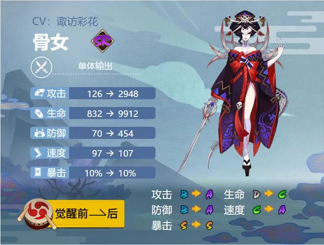 阴阳师骨女哪个副本最多？老玩家教你速刷！