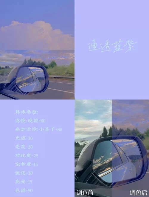 醒图p图教程分享，保姆级步骤教你变身修图达人！
