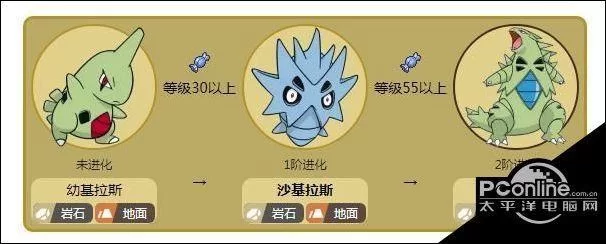 沙基拉斯厉害吗？他的足球生涯有多辉煌？
