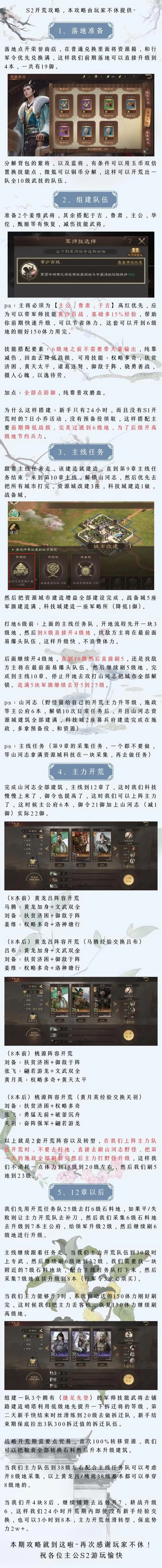 霸业三国哪个阵容厉害？平民最强阵容推荐！