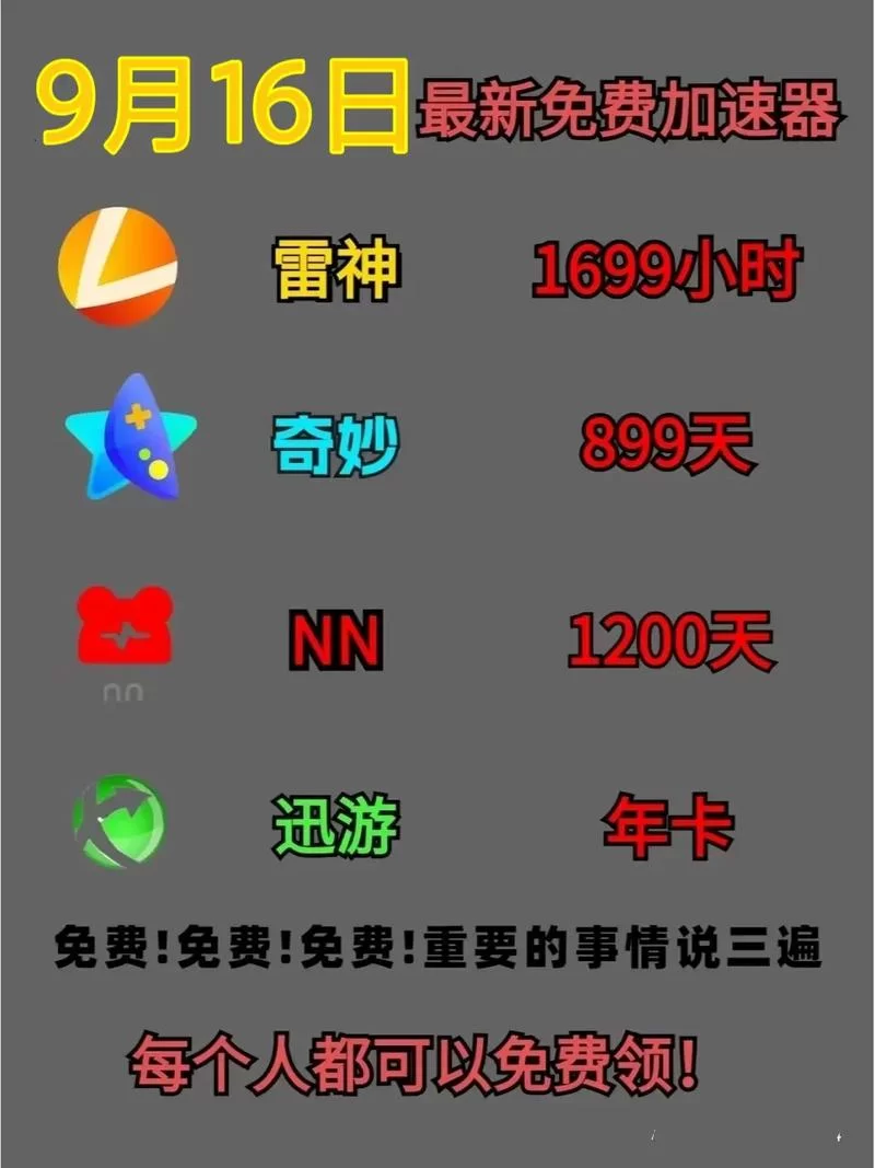 想要免费加速器时长？每天签到白给一小时！