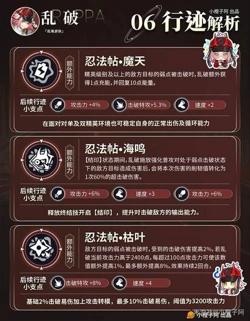 星穹铁道刃是几星角色？技能机制全面解析！