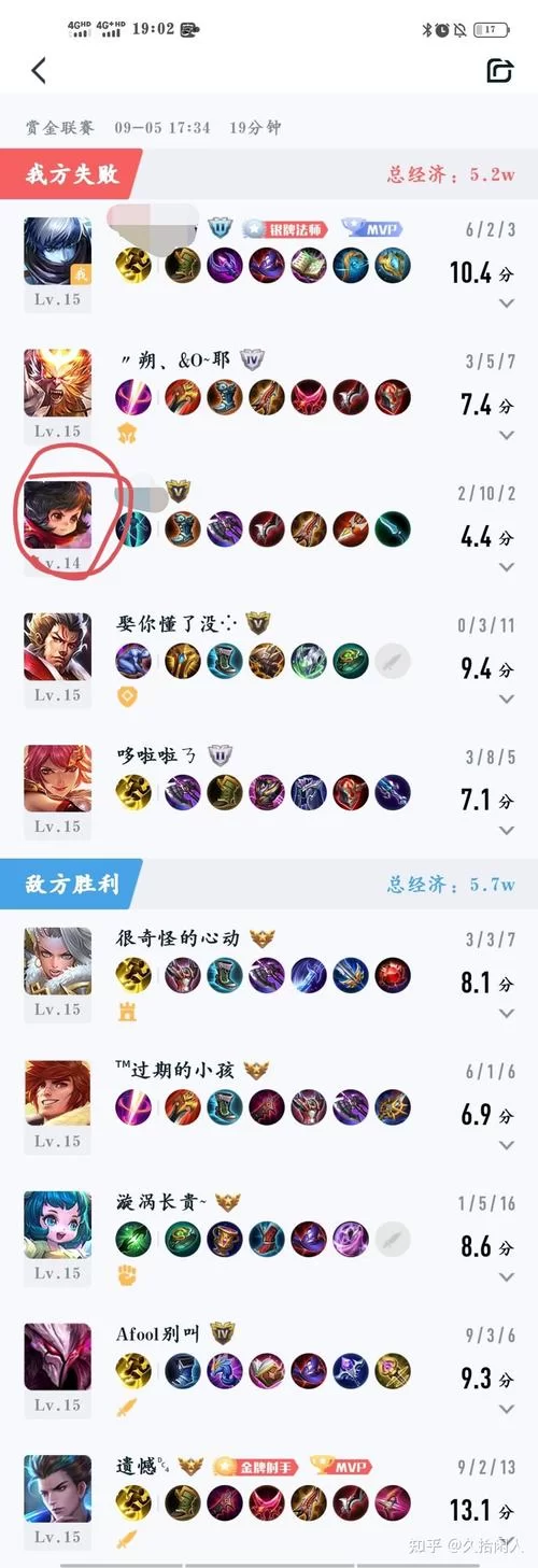 赏金联赛怎么从王者荣耀消失了？原因揭秘！