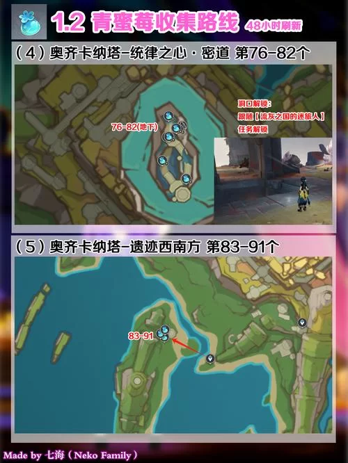 神里突破材料怎么刷？萌新必看快速获取攻略！