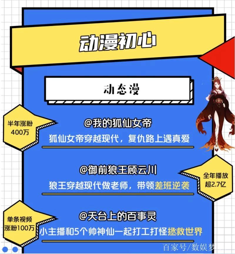 怎么做手游直播才能火？这些技巧助你快速涨粉！