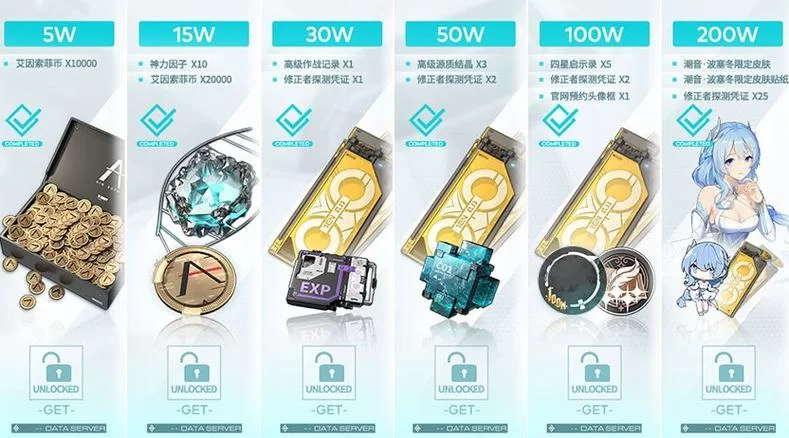 深空之眼兑换码过期了怎么办？看这里就够了！