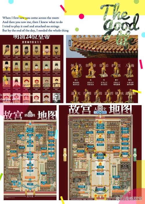 紫禁城是谁下令建造的？答案是明朝的这位皇帝！
