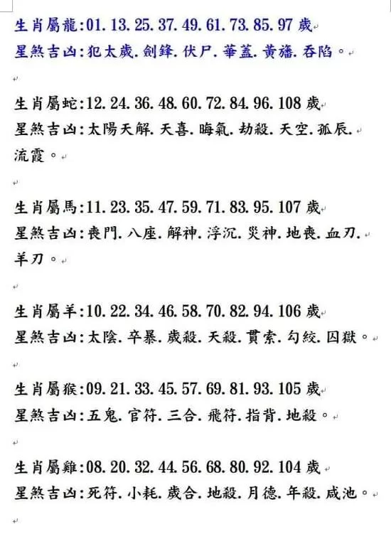 生肖卡激活有时间限制吗？最全激活攻略分享！