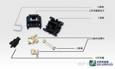 红轴和茶轴哪个打字舒服？两种轴体详细对比！